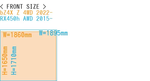 #bZ4X Z 4WD 2022- + RX450h AWD 2015-
